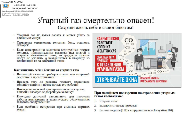 Угарный газ смертельно опасен